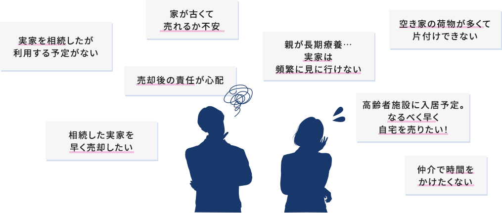 空き家・空き地に関するお悩み
